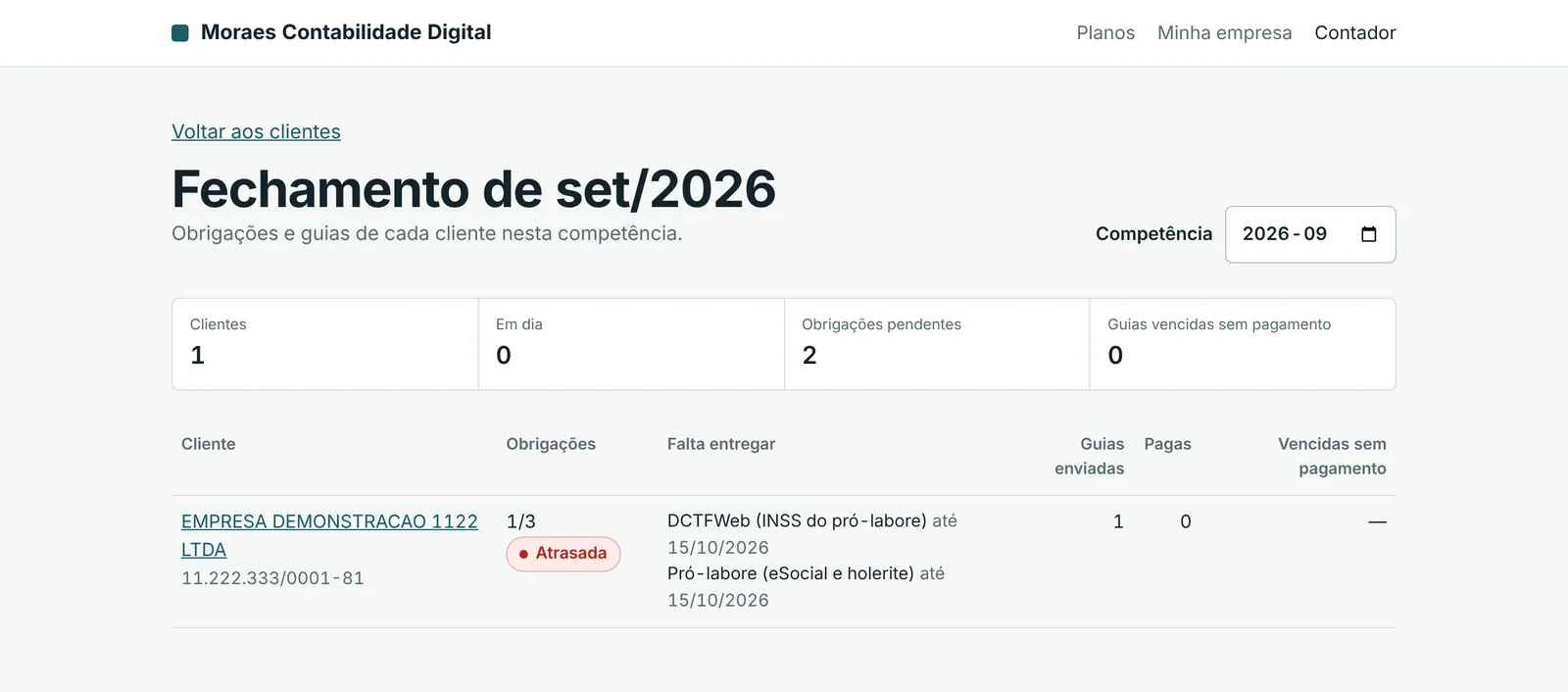Painel do contador com o fechamento do mês: obrigações pendentes e guias de cada cliente